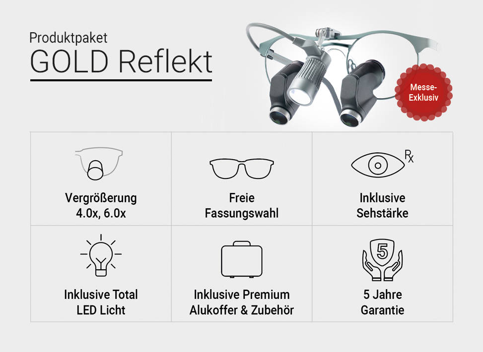 ExamVision Kepler Reflekt All-Inclusive Lupenbrille mit Total LED-Licht und Fine-Focus