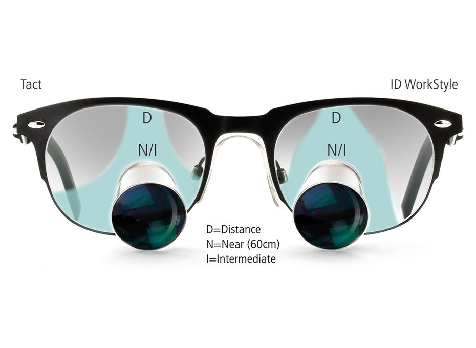 OPTICS Solution Multi 02