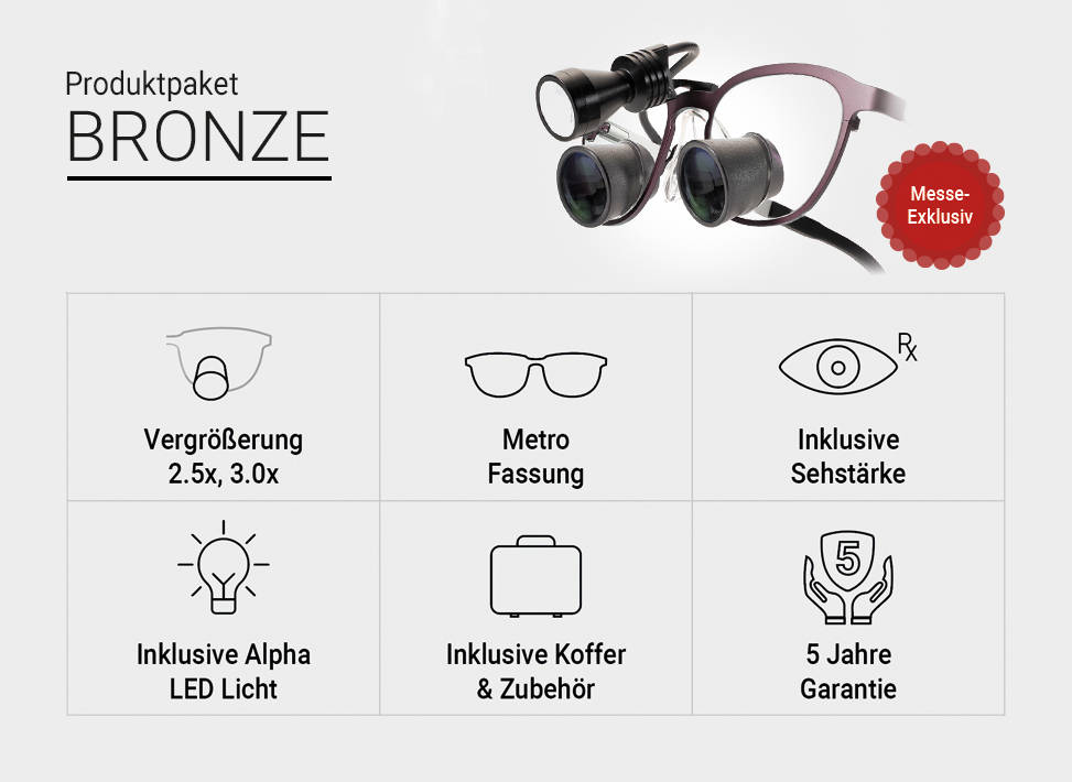 ExamVision Galilean Essential All-Inclusive Lupenbrille mit Alpha LED-Licht