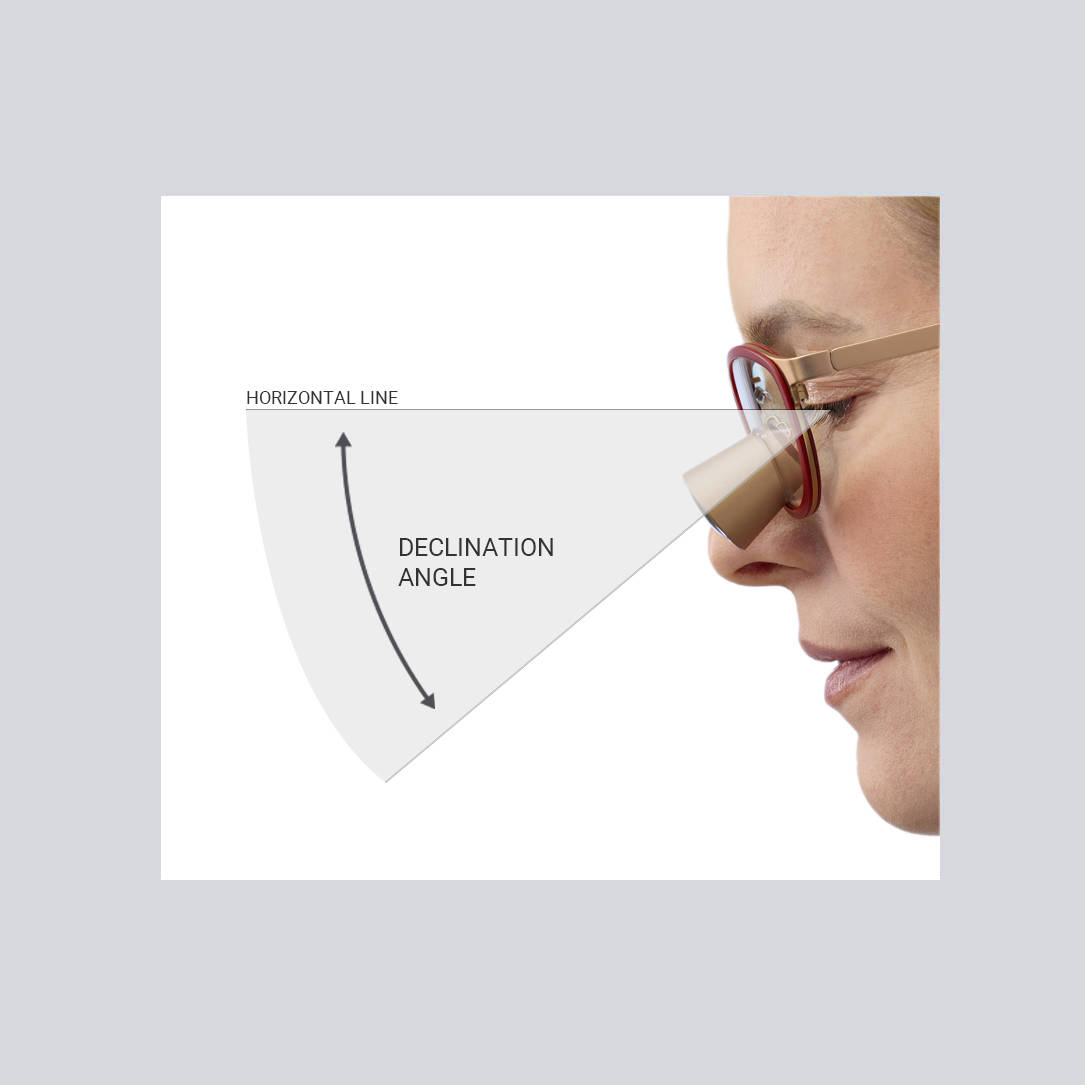 Declination angle